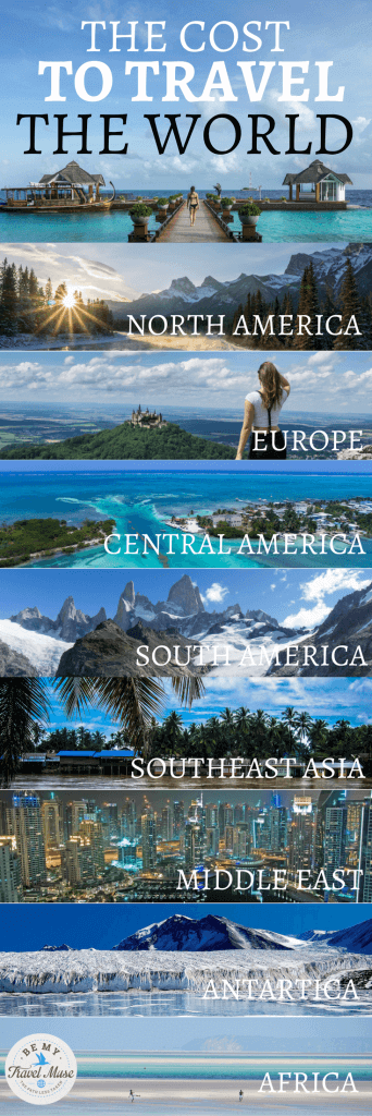 6 Things That Cost More in the US Than They Do Abroad