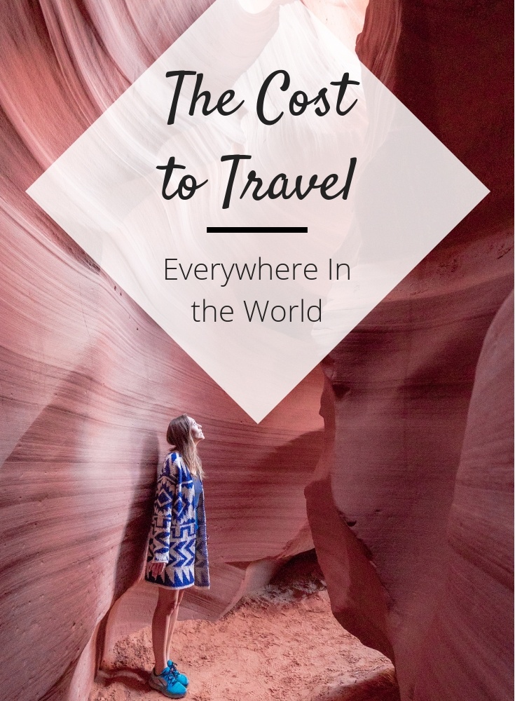 cost to travel the world