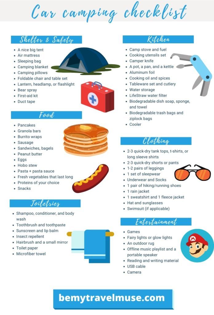 The Perfect Car Camping Checklist