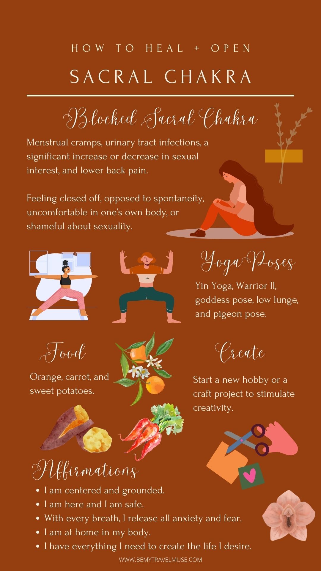 9 Shapes: Yin Yoga for the Sacral Chakra. — Kula Collective