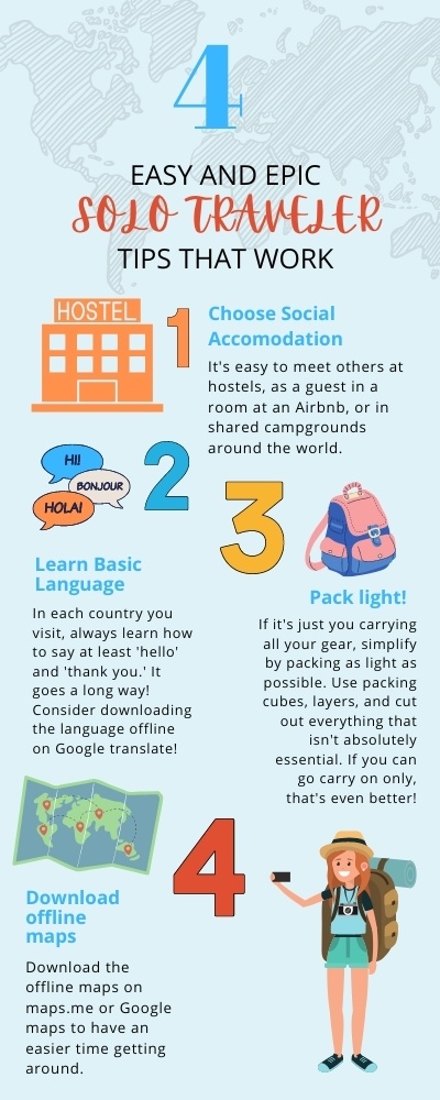solo travel tips infographic