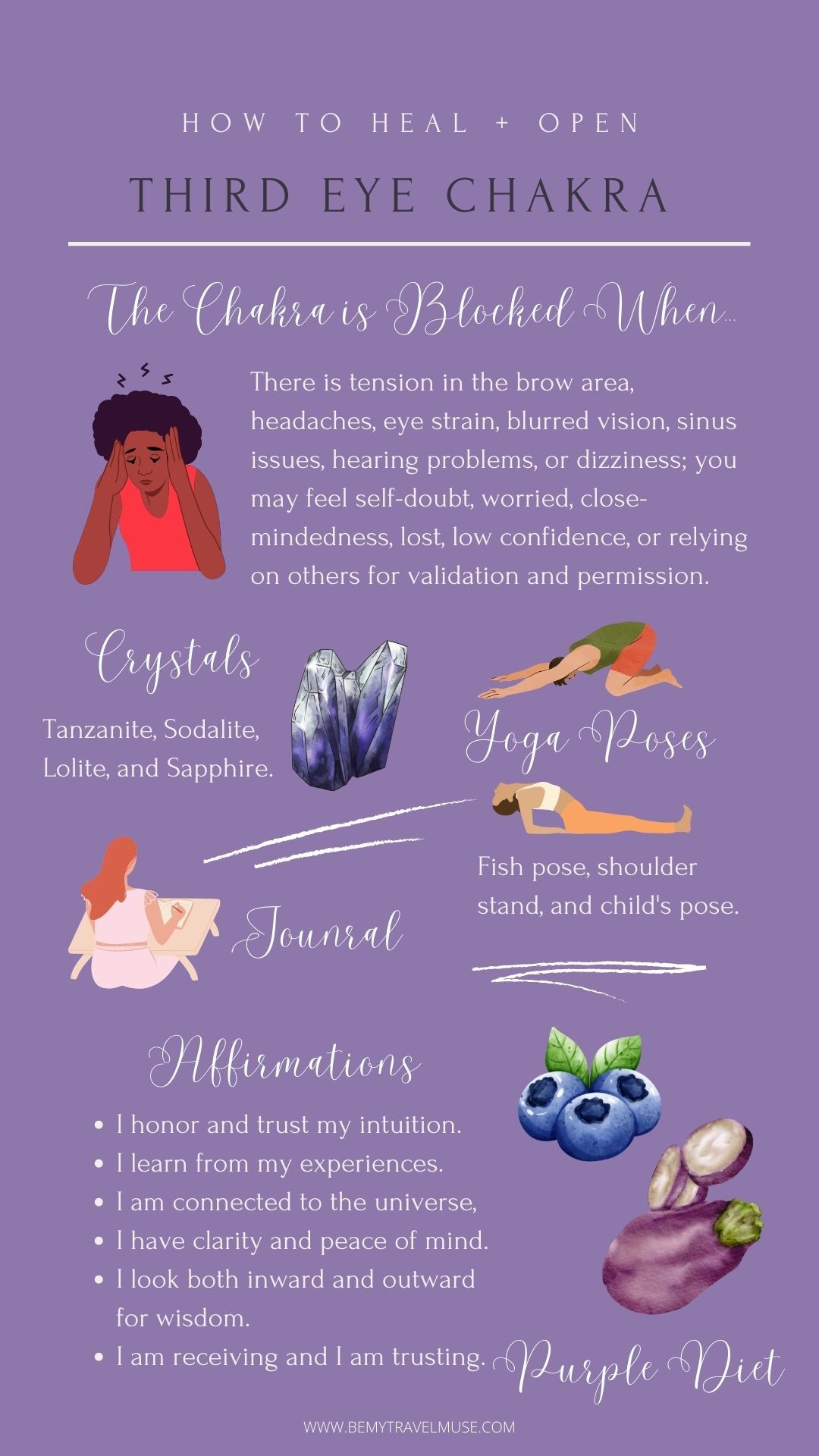 a guide to third eye chakra, learn how to open and heal your third eye chakra through meditation, affirmation, yoga, essential oil and crystals.
