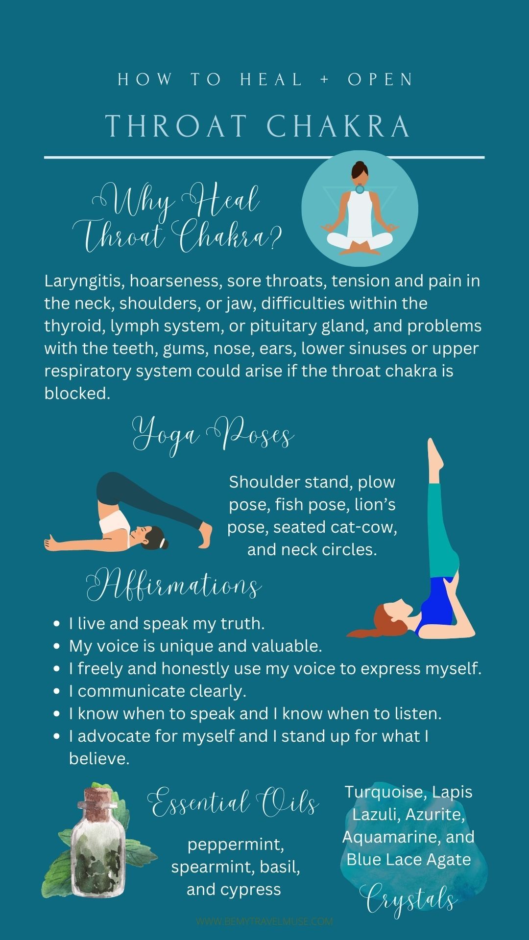 throat chakra guide. how to open and heal throat chakra using meditation, essential oil and affirmations.