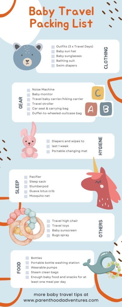 baby travel packing list