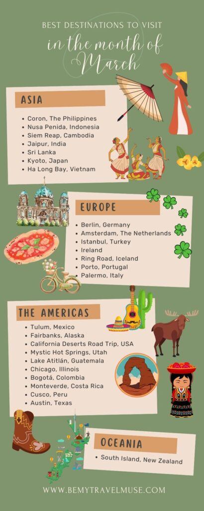 abroad places to visit in march