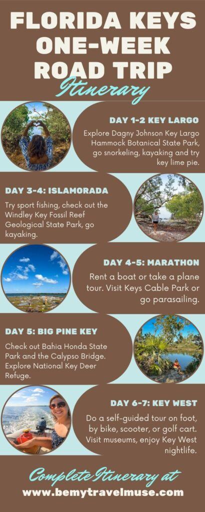 Florida keys one week itinerary