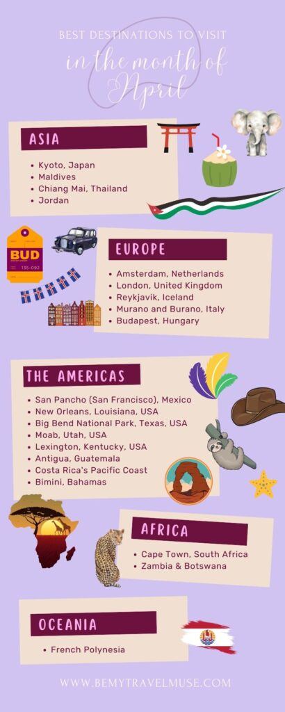 best places visit in april