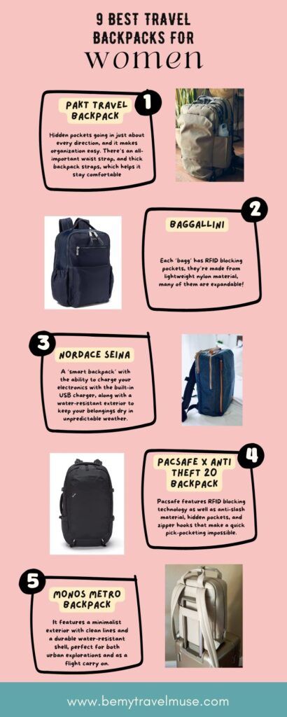 best travel backpacks for women