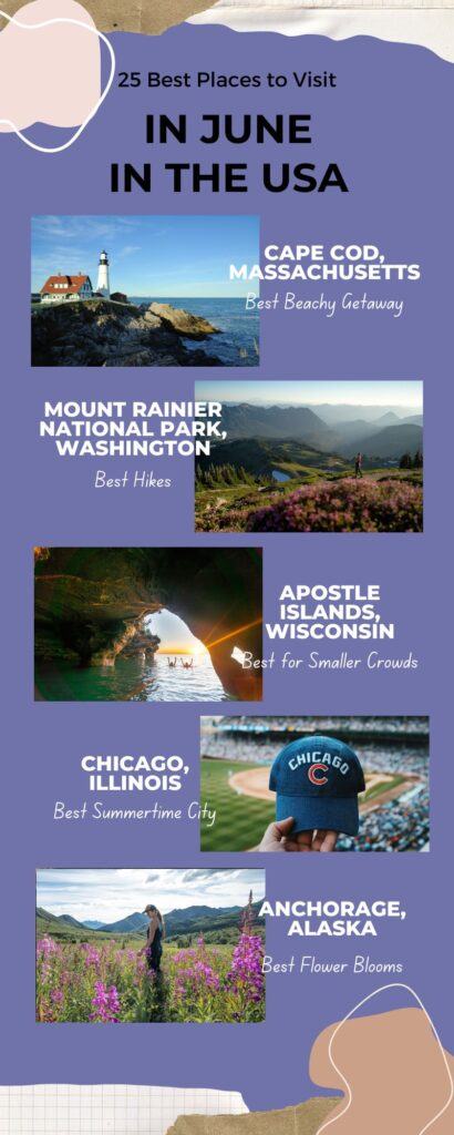 best places to visit in June in the USA