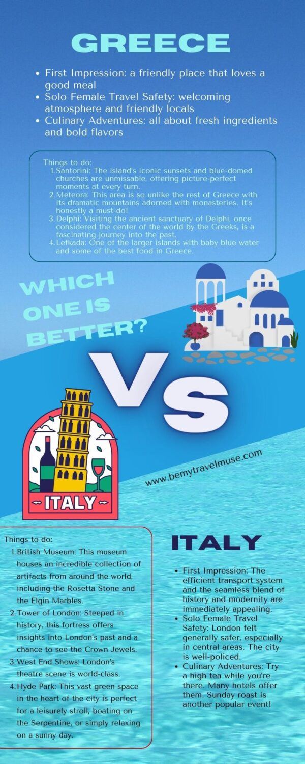 High-Quality Greece Vs Italy: Friendlies Stats & Head-to-head Design for Mobile High-Quality Greece Vs Italy: Friendlies Stats & Head-to-head Design for Mobile